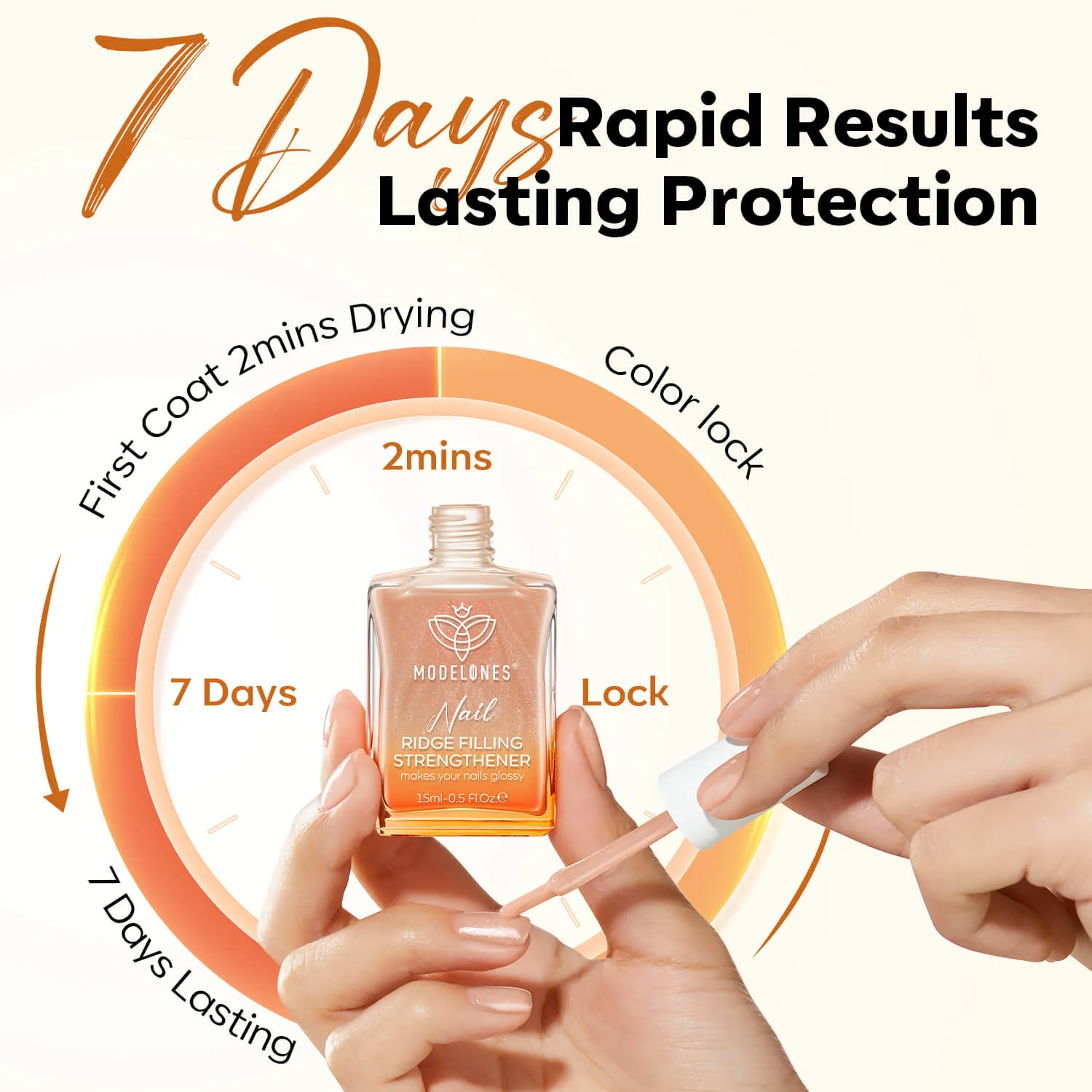 2 in 1 Nail Ridge Filler and Strengthener