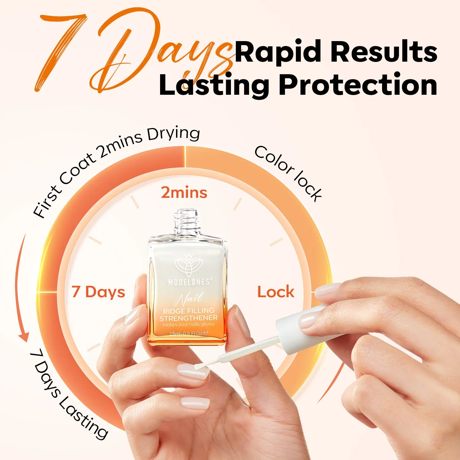2 in 1 Nail Ridge Filler and Strengthener