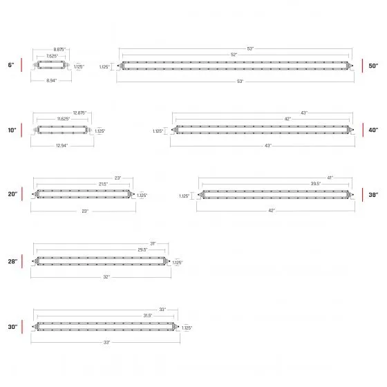 Rigid SR-Series Pro 20" LED Light Bar